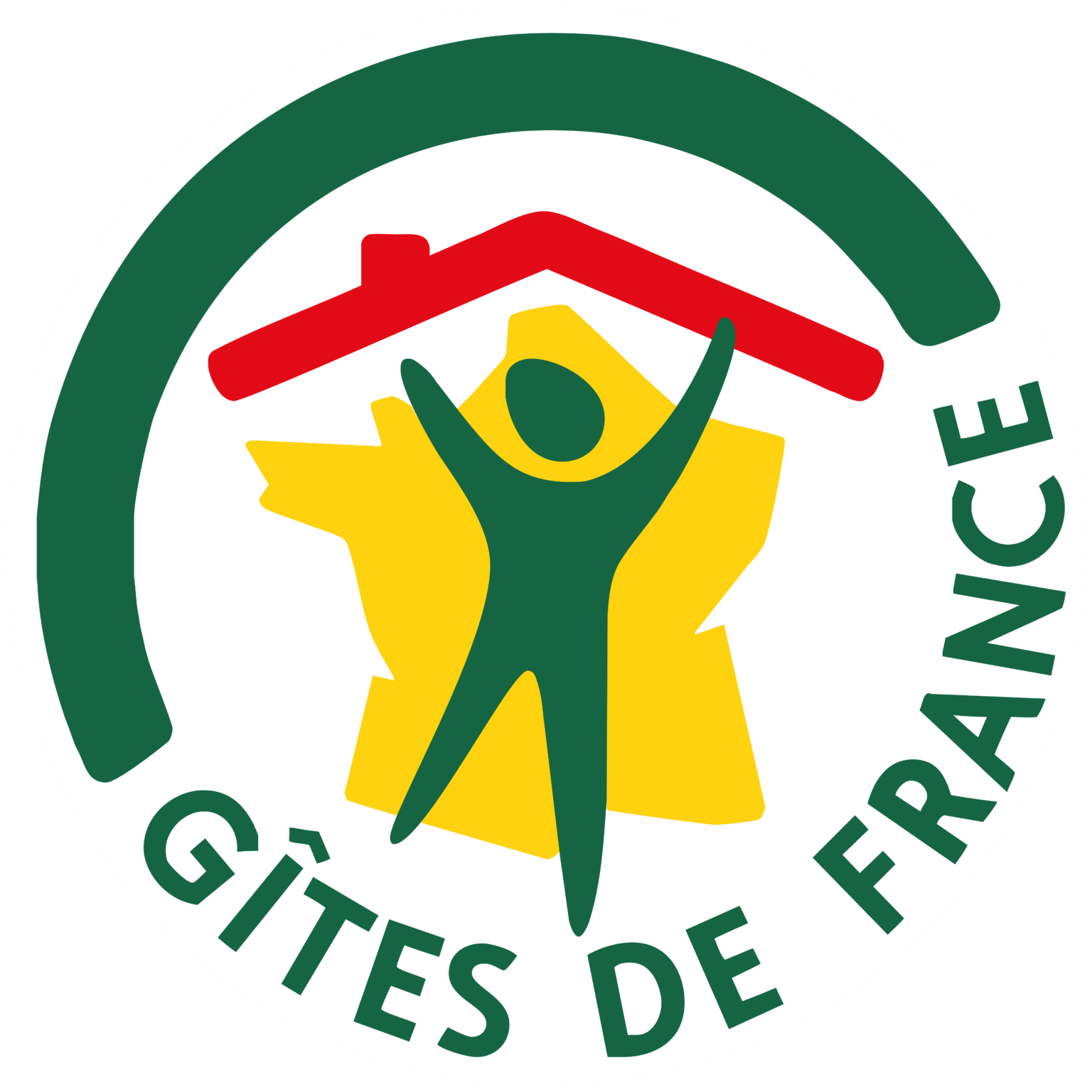 Hôte François Gites de France SUD